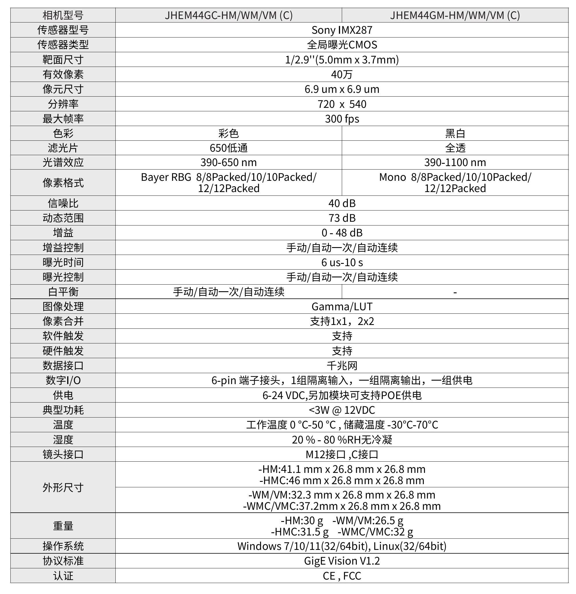 JHEM44GC.GM-HM(C).WM(C).VM(C)-圖片-1.jpg