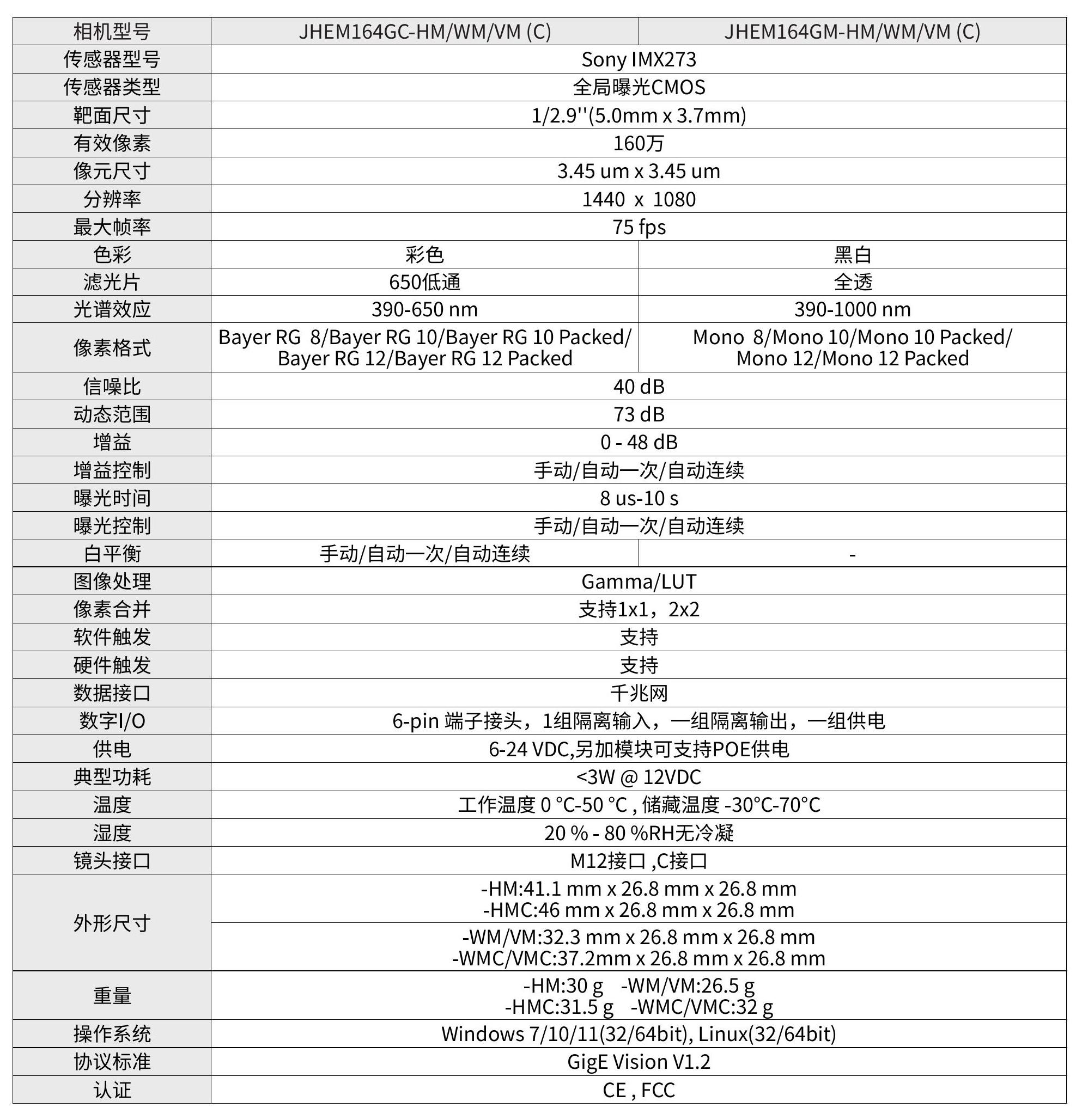 JHEM164GC.GM-HM(C).WM(C).VM(C)-圖片-1.jpg